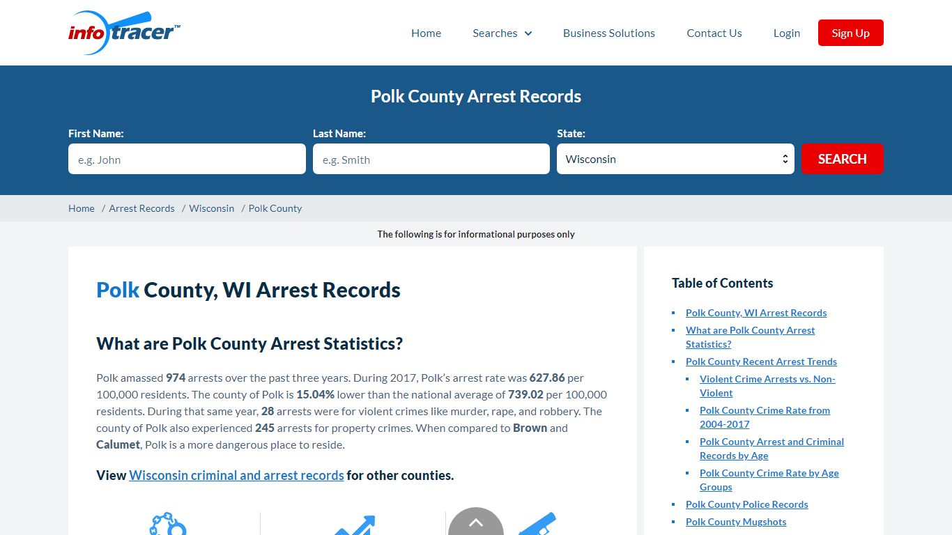 Polk County, WI Arrests, Mugshots & Jail Inmate Records - InfoTracer